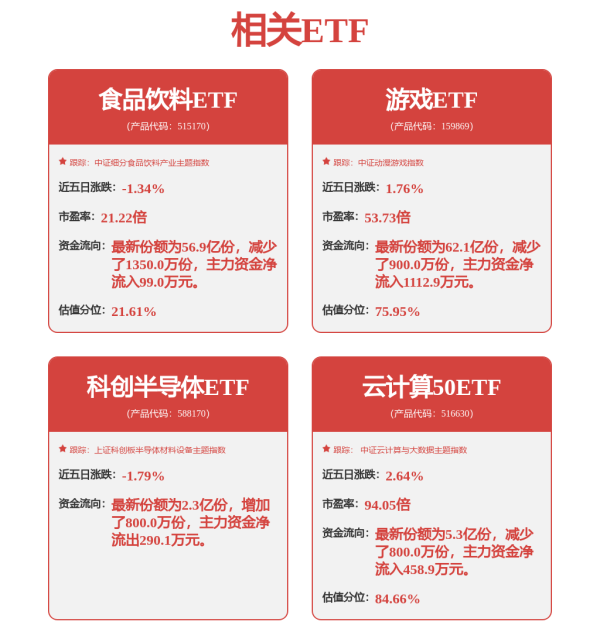 驰盈策略 耐心资本+生态赋能 机器人赛道爆发撬动首程控股(00697)机器人基金投资300%超额收益