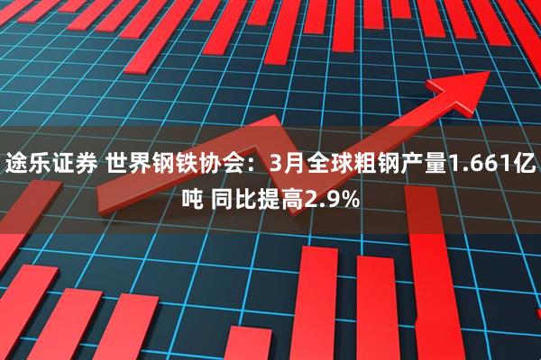 途乐证券 世界钢铁协会：3月全球粗钢产量1.661亿吨 同比提高2.9%