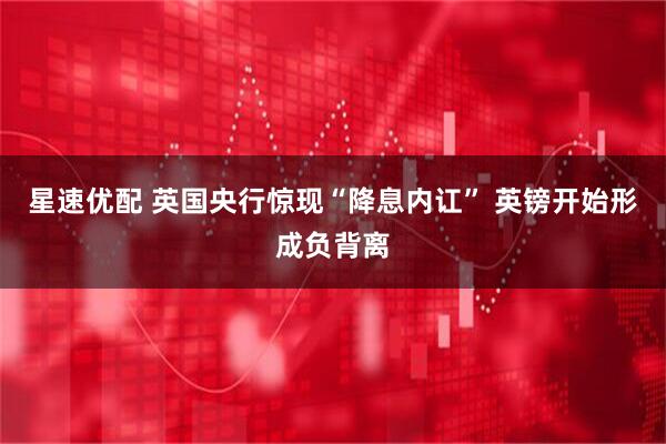 星速优配 英国央行惊现“降息内讧” 英镑开始形成负背离