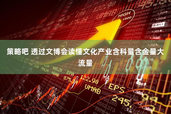 策略吧 透过文博会读懂文化产业含科量含金量大流量