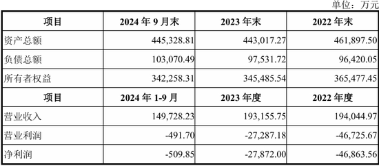 钜阵资本 分众传媒收购新潮传媒提升渠道覆盖率，海外子公司待扭亏，港资高位减持