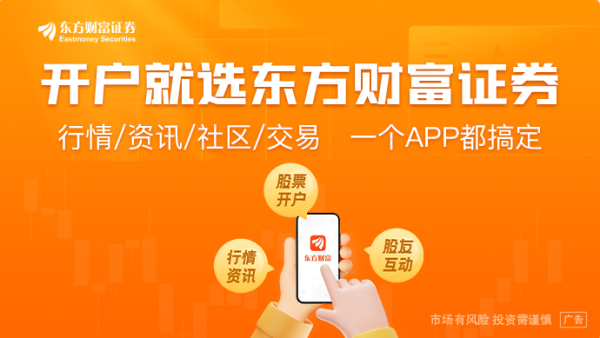 红盘策略 美财长贝森特：特朗普不会解雇鲍威尔 “FED经济预测”带有政治偏见！