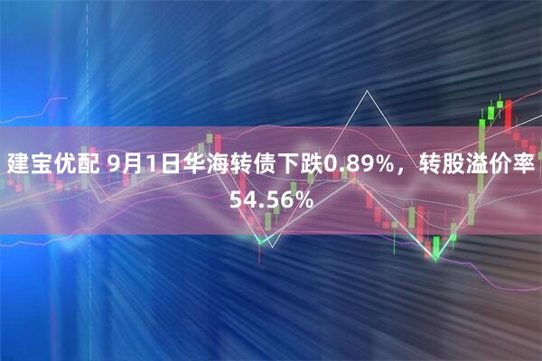 建宝优配 9月1日华海转债下跌0.89%，转股溢价率54.56%